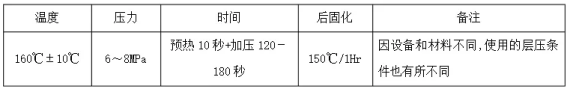 电磁屏蔽膜简介(图7) 电磁屏蔽膜简介(图7)