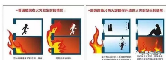 【知识】机房做隔断为什么要用防火玻璃?(图3) 【知识】机房做隔断为什么要用防火玻璃?(图3)