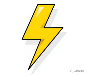 千字干货,电磁屏蔽知多少?