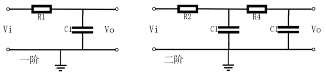 什么是二阶滤波器?有什么优点?(图3) 什么是二阶滤波器?有什么优点?(图3)
