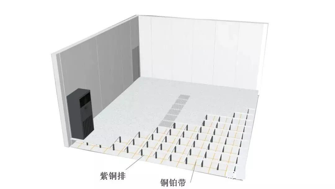 这份完整的机房建设经验,可以让你避免走些弯路(图11) 这份完整的机房建设经验,可以让你避免走些弯路(图11)